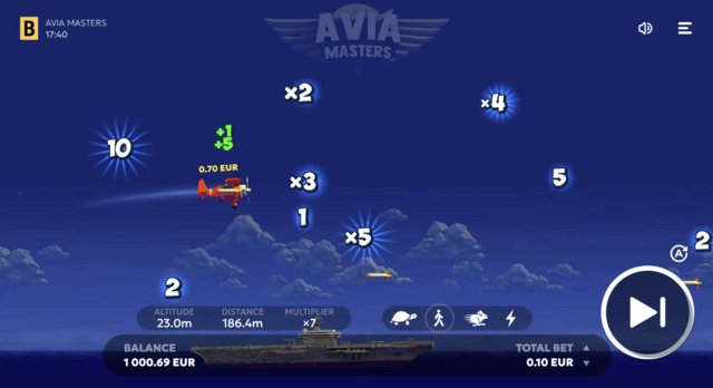 Play Avia Masters Slot Demo Free in the UK with No Deposit Required - overview